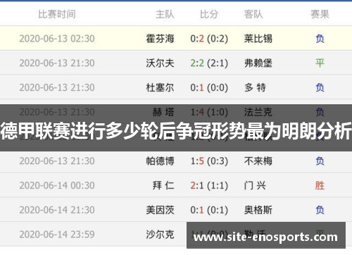 德甲联赛进行多少轮后争冠形势最为明朗分析