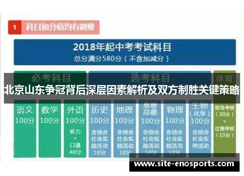 北京山东争冠背后深层因素解析及双方制胜关键策略